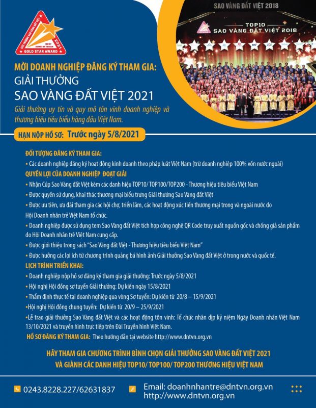 Doanh Nhân Trẻ tỉnh TT Huế